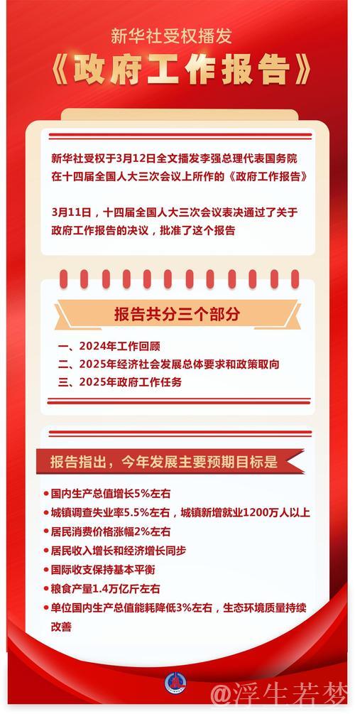 两会授权发布|国务院工作报告 两会授权发布|国务院工作报告